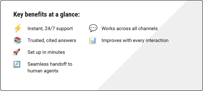 Why Customer Agent Stands Out