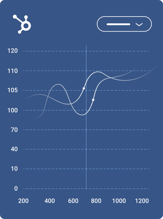 results that matter graph
